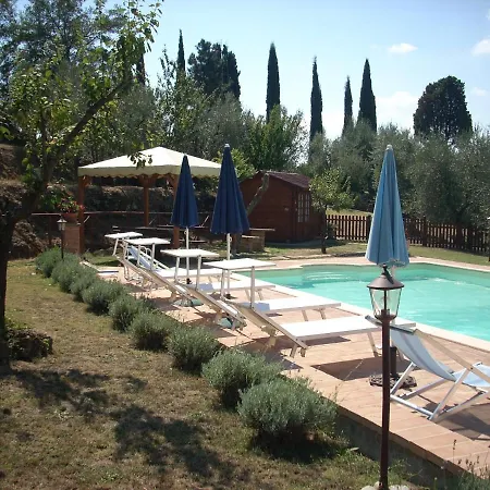 Villa Podere Capanne Sinalunga