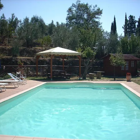 Villa Podere Capanne Sinalunga