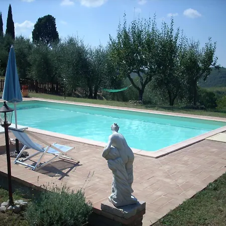 Podere Capanne Villa