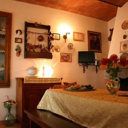 Podere Capanne Sinalunga