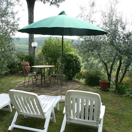 Podere Capanne