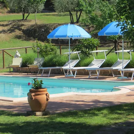 Podere Capanne