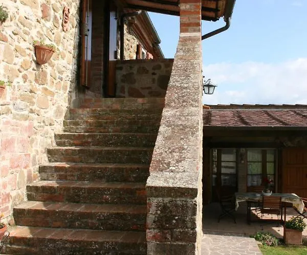 Villa Podere Capanne Sinalunga